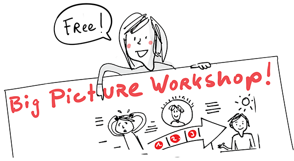 Business storyboard brand storyboard free kl
